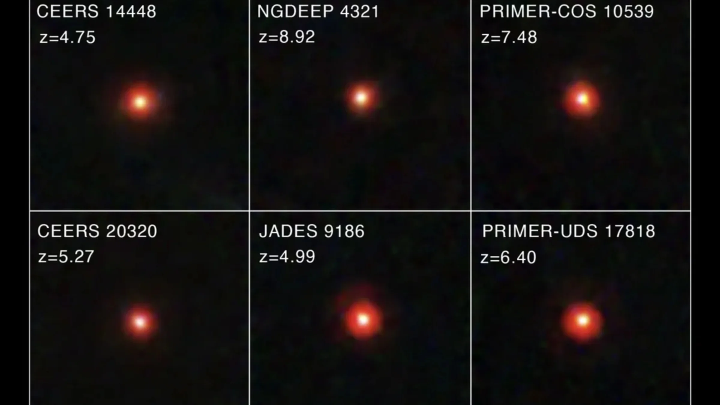 A collage of little red dots